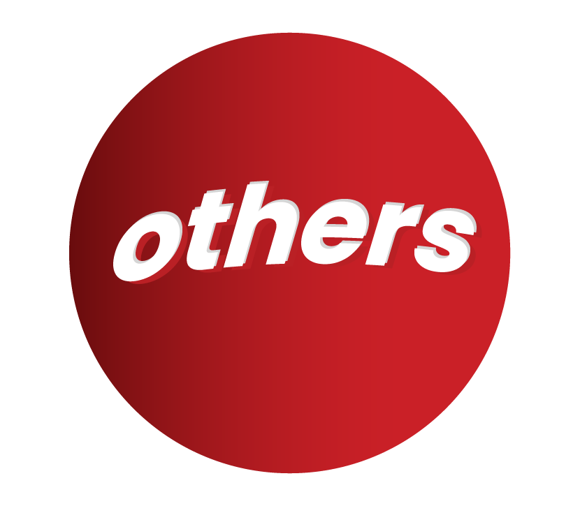 Others